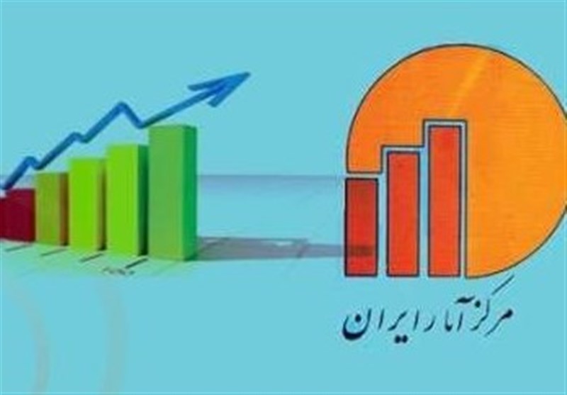 کالاهای با دوام یک ماهه ۱۰ درصد گران شدند + جدول