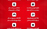 نکات ایمنی برای نگهداری از کپسول اکسیژن درمنزل